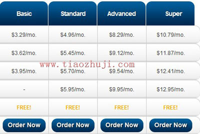 hawkhost主機方案